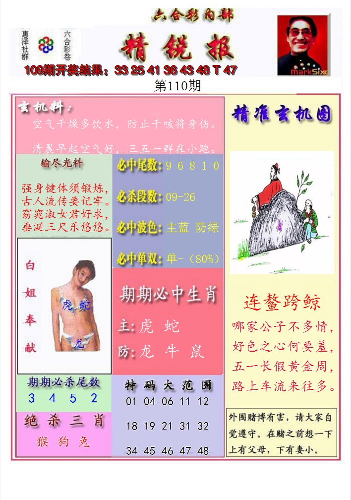 2024110期精锐报