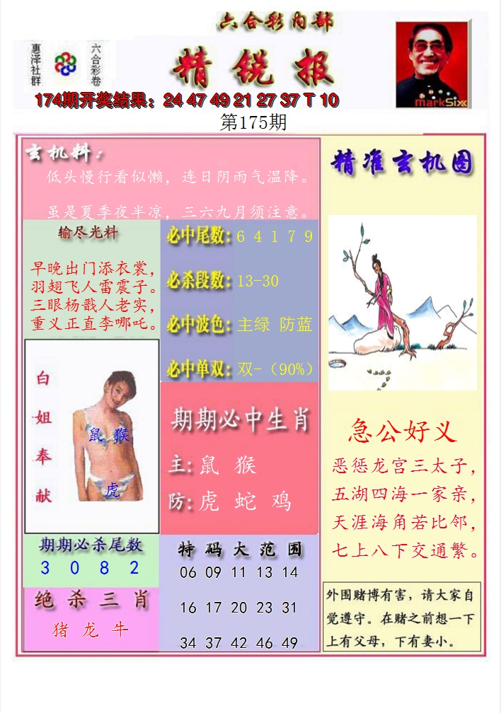 2024175期精锐报