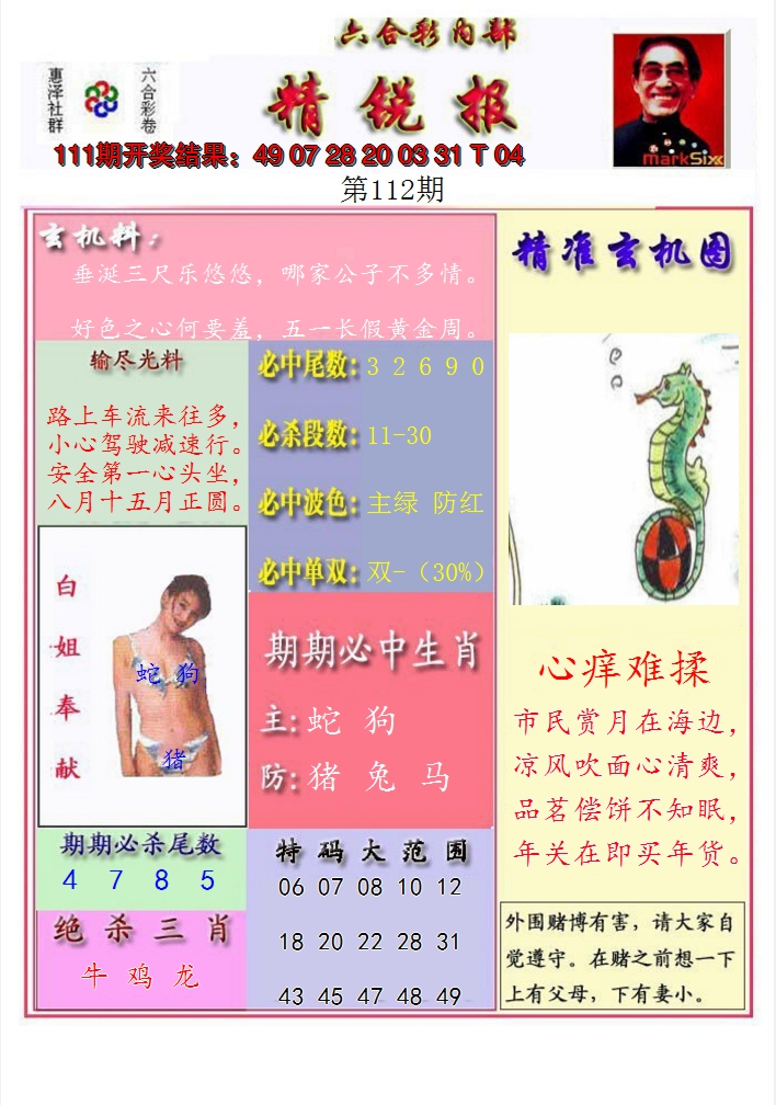 2024112期精锐报
