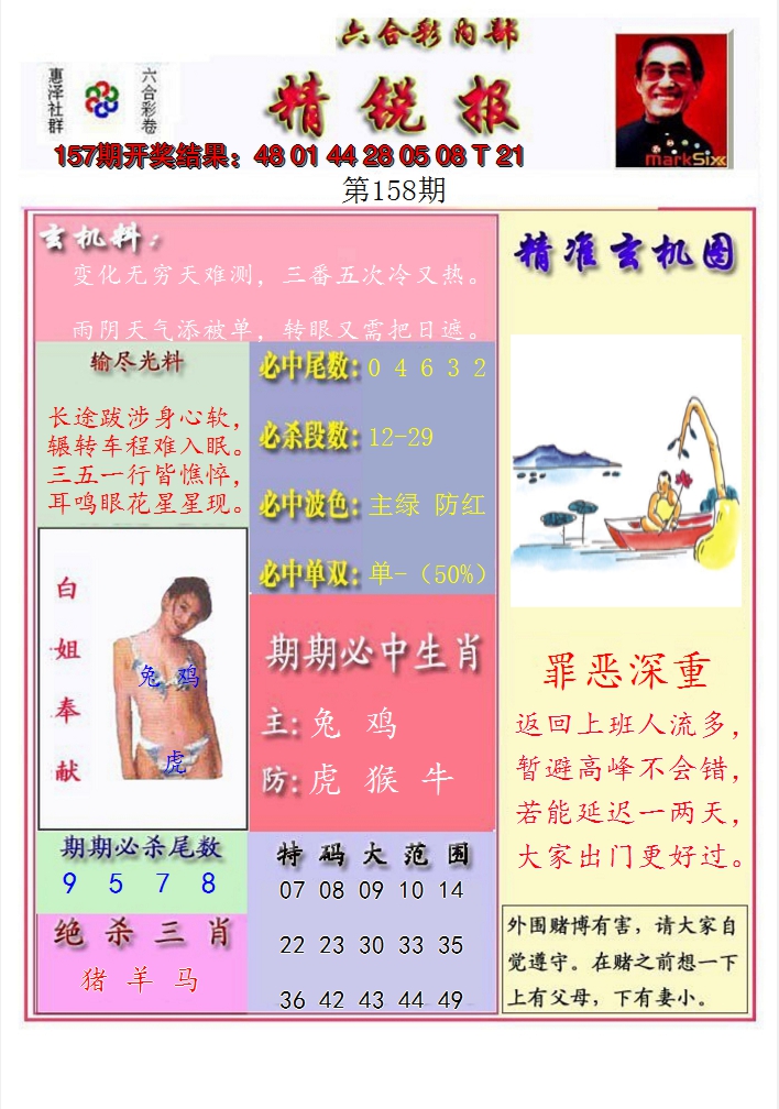 2024158期精锐报