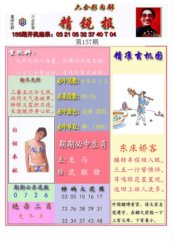 2024157期精锐报