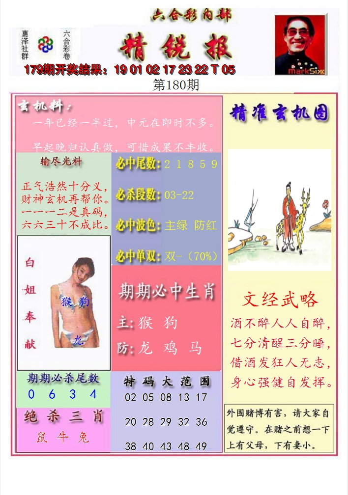 2024180期精锐报
