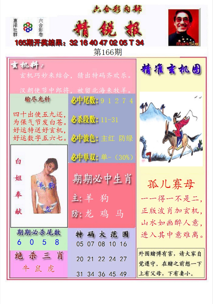 2024166期精锐报