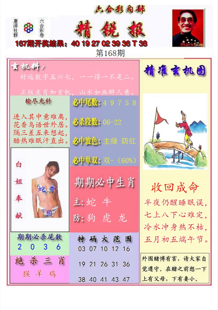 2024168期精锐报