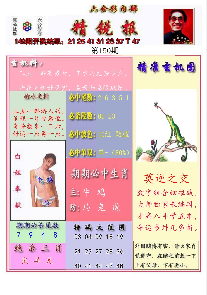 2024150期精锐报
