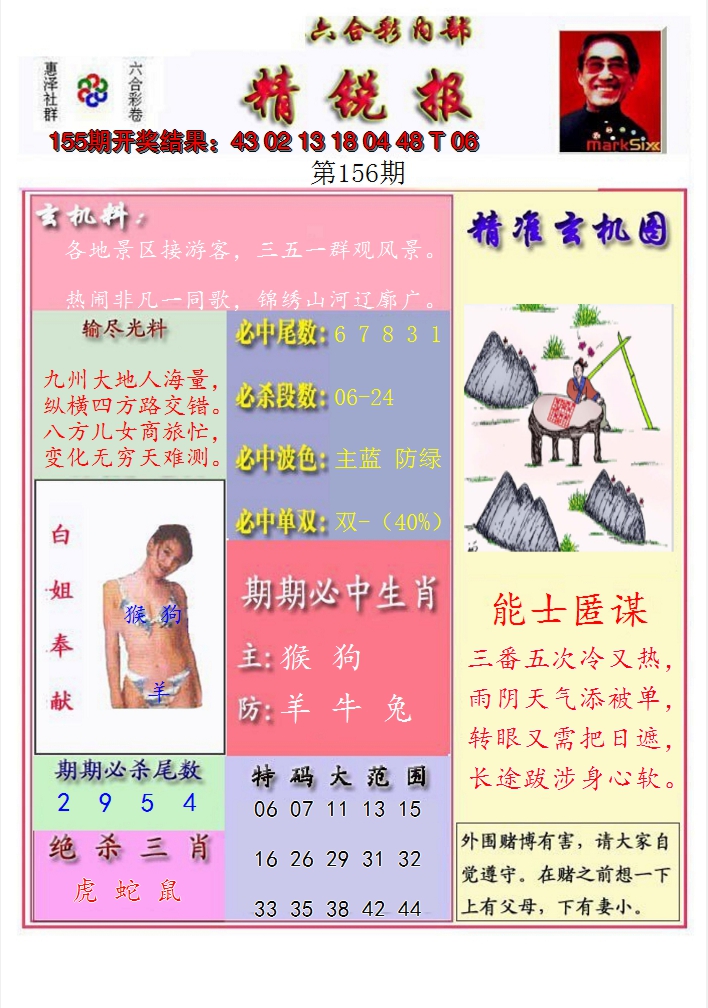 2024156期精锐报