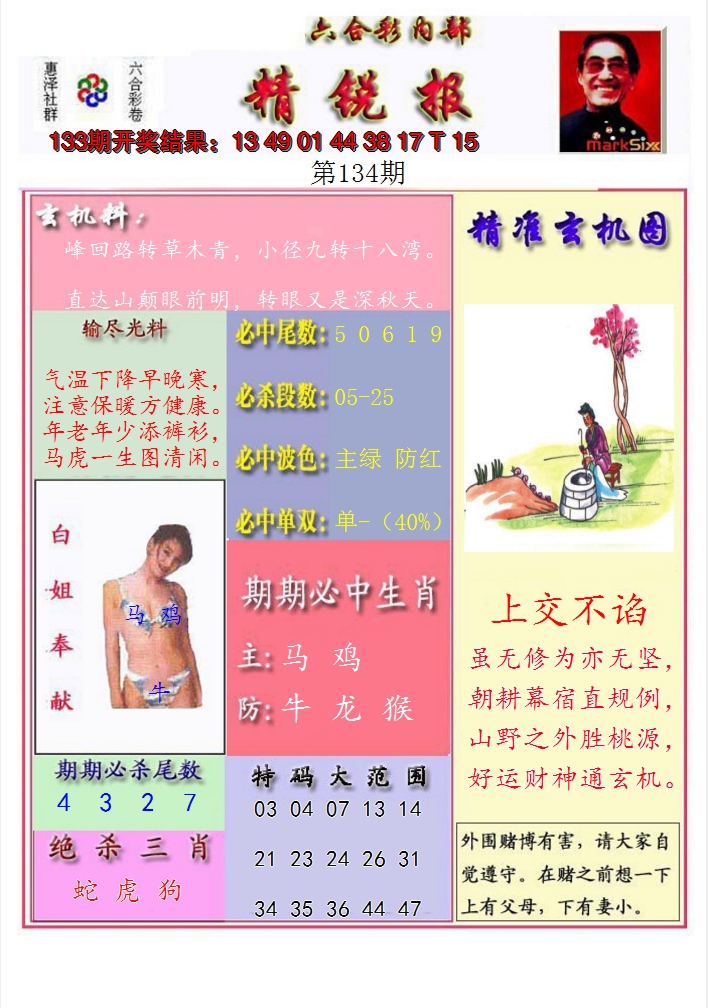 2024134期精锐报