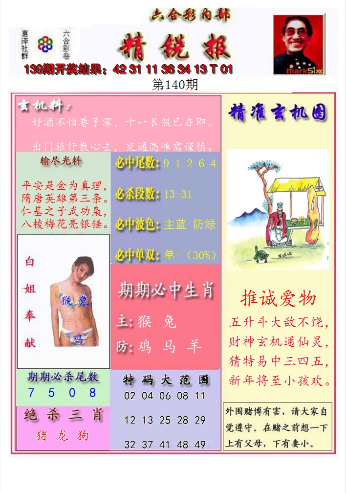 2024140期精锐报