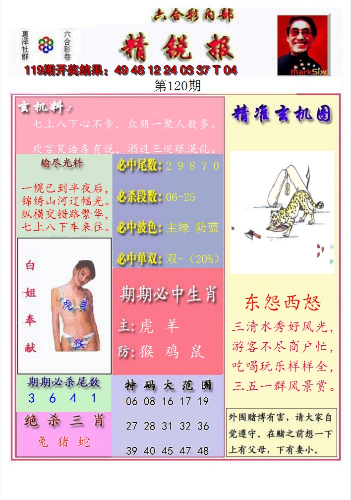 2024120期精锐报