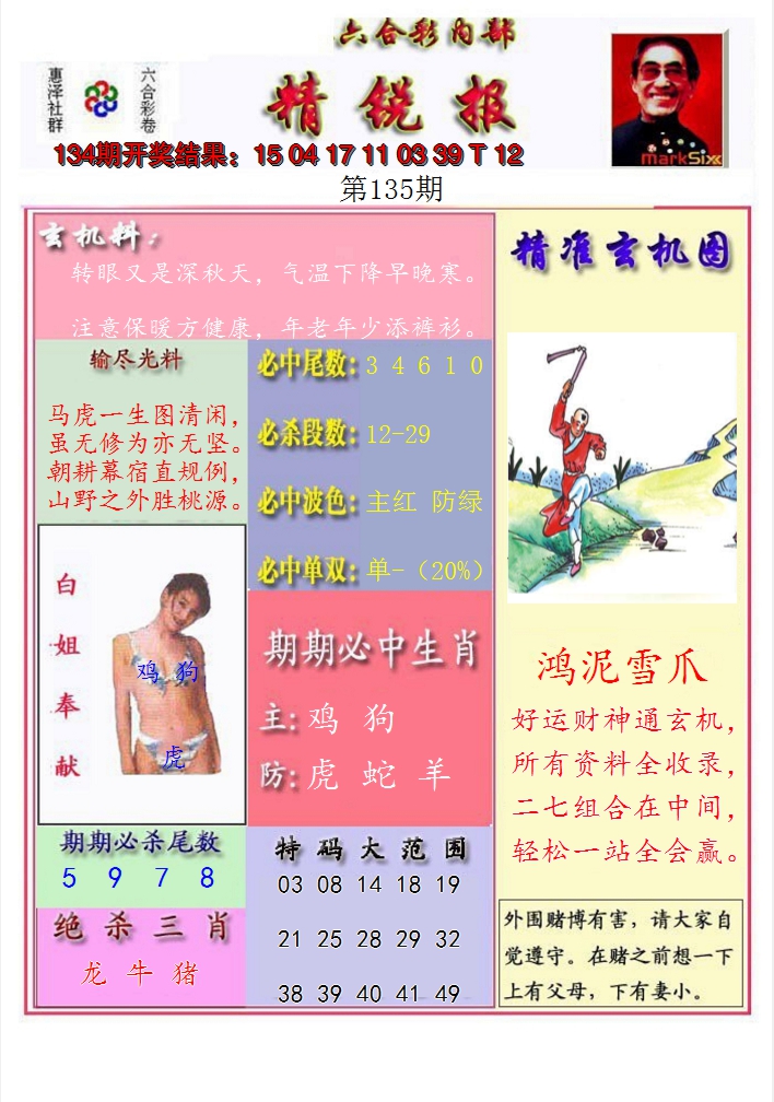 2024135期精锐报