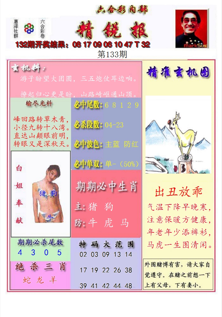 2024133期精锐报