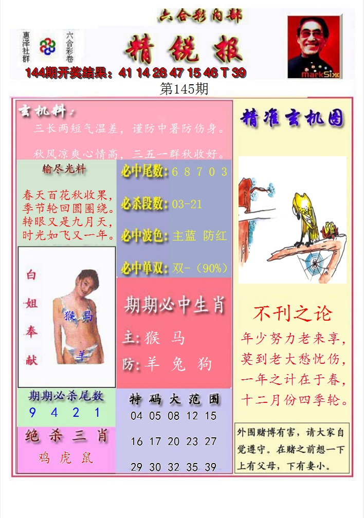 2024145期精锐报