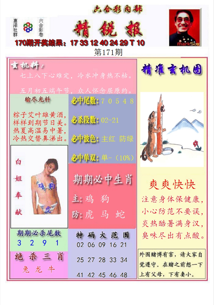 2024171期精锐报