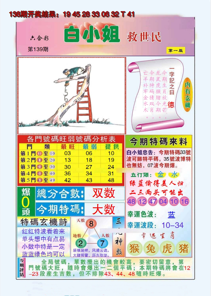2024139期白小姐救世民A