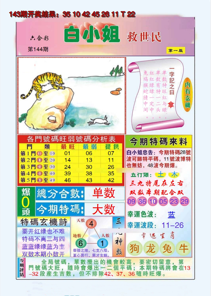 2024144期白小姐救世民A