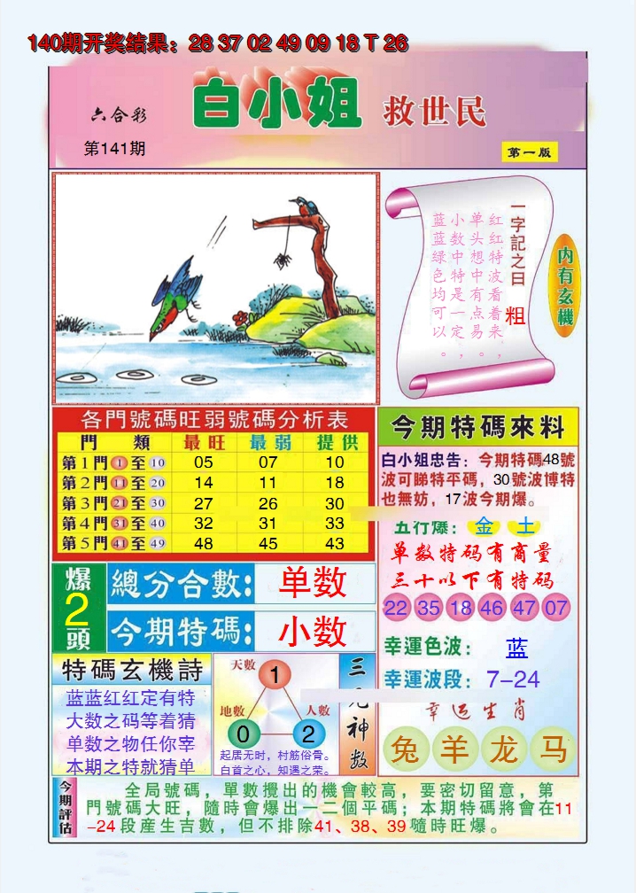 2024141期白小姐救世民A