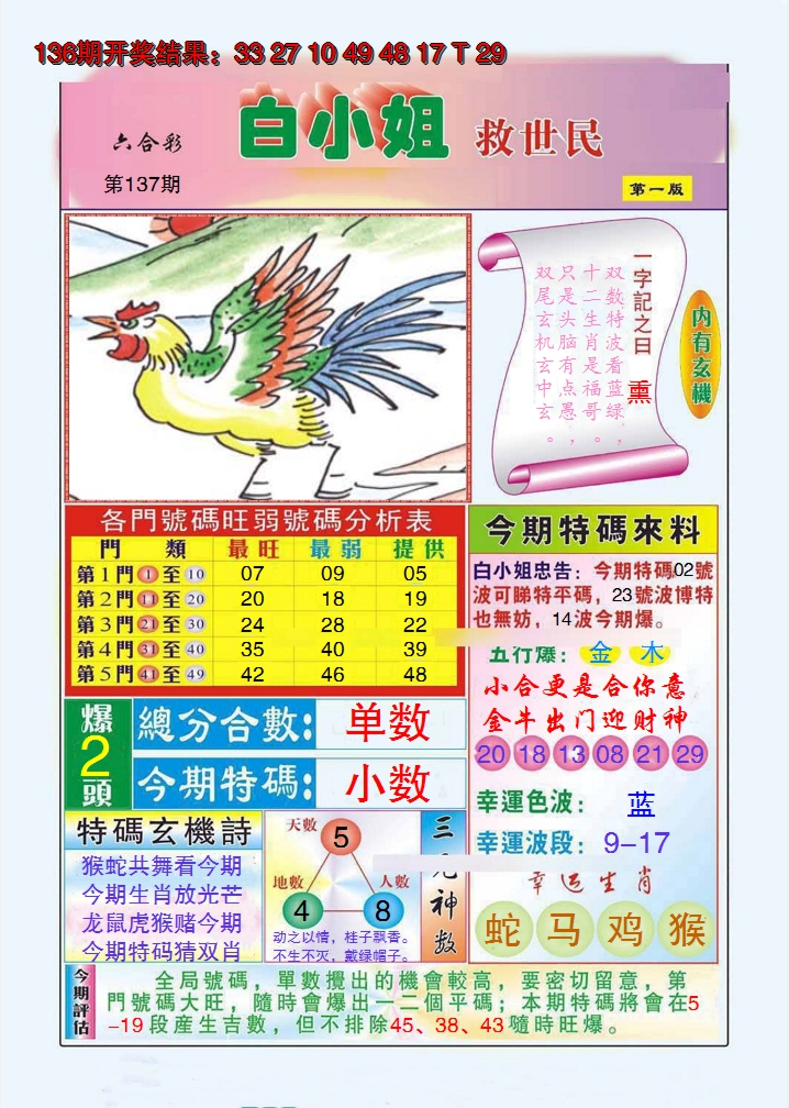 2024137期白小姐救世民A