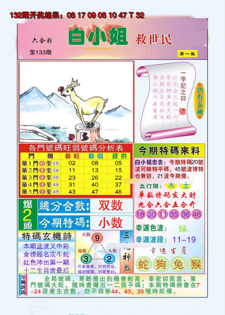 2024133期白小姐救世民A