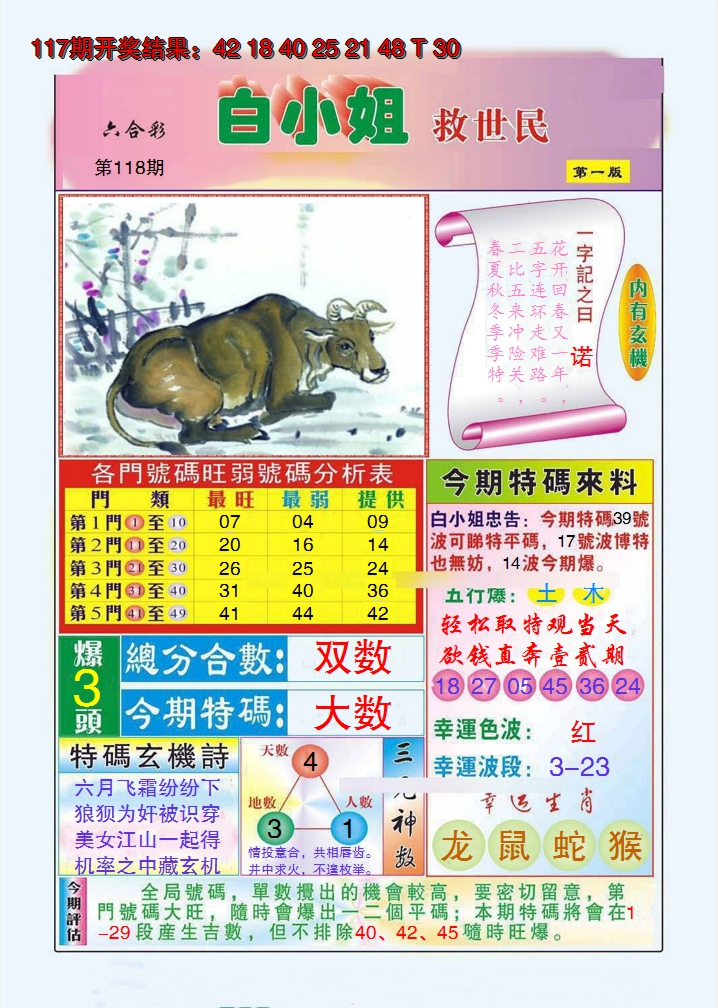 2024118期白小姐救世民A