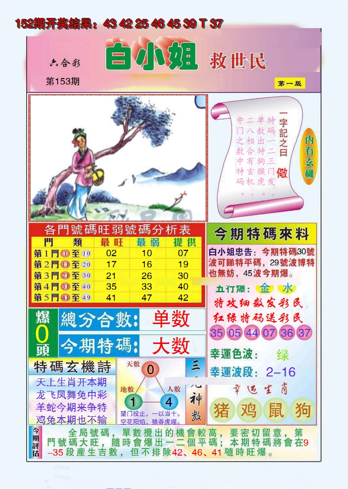 2024153期白小姐救世民A