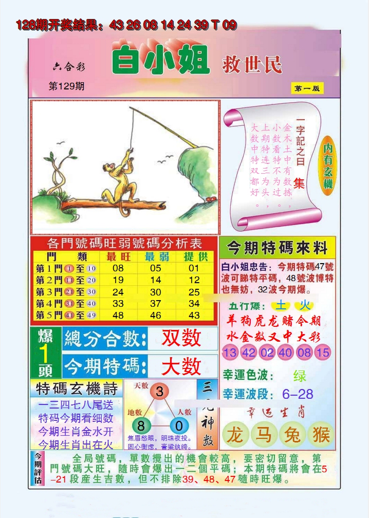 2024129期白小姐救世民A