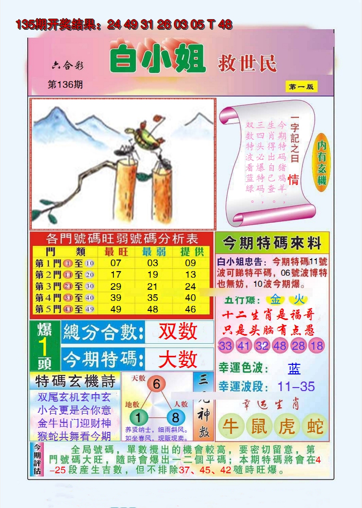 2024136期白小姐救世民A