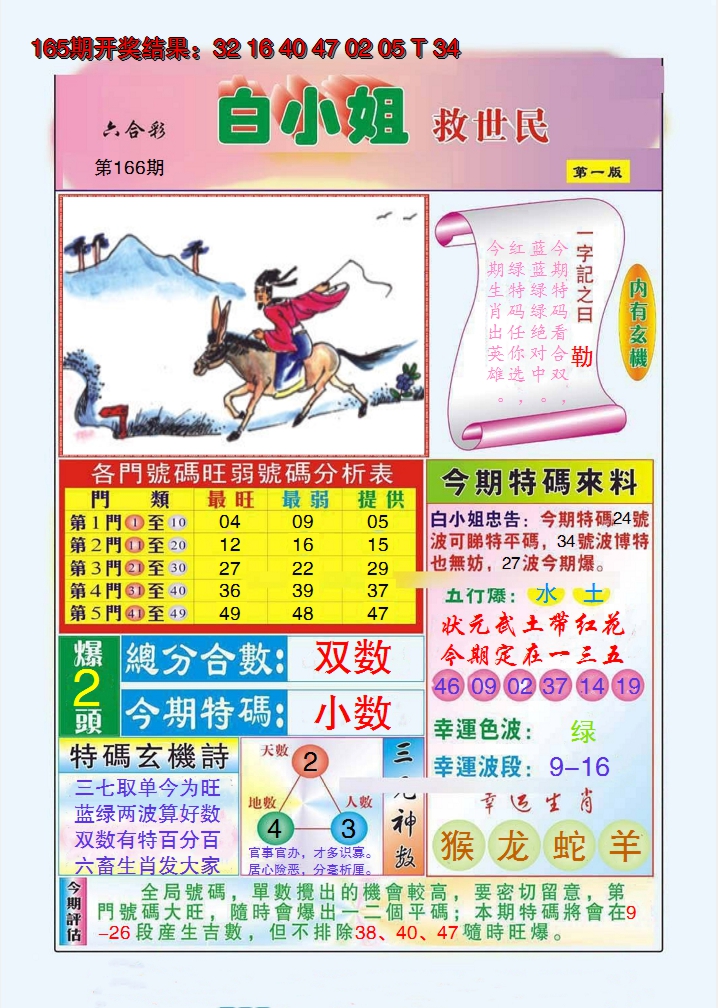 2024166期白小姐救世民A