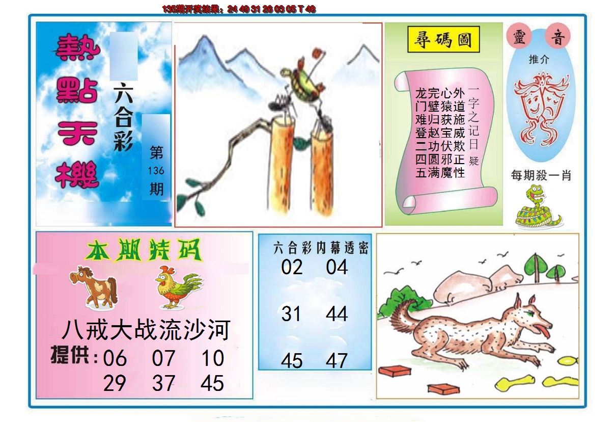 2024136期热点天机