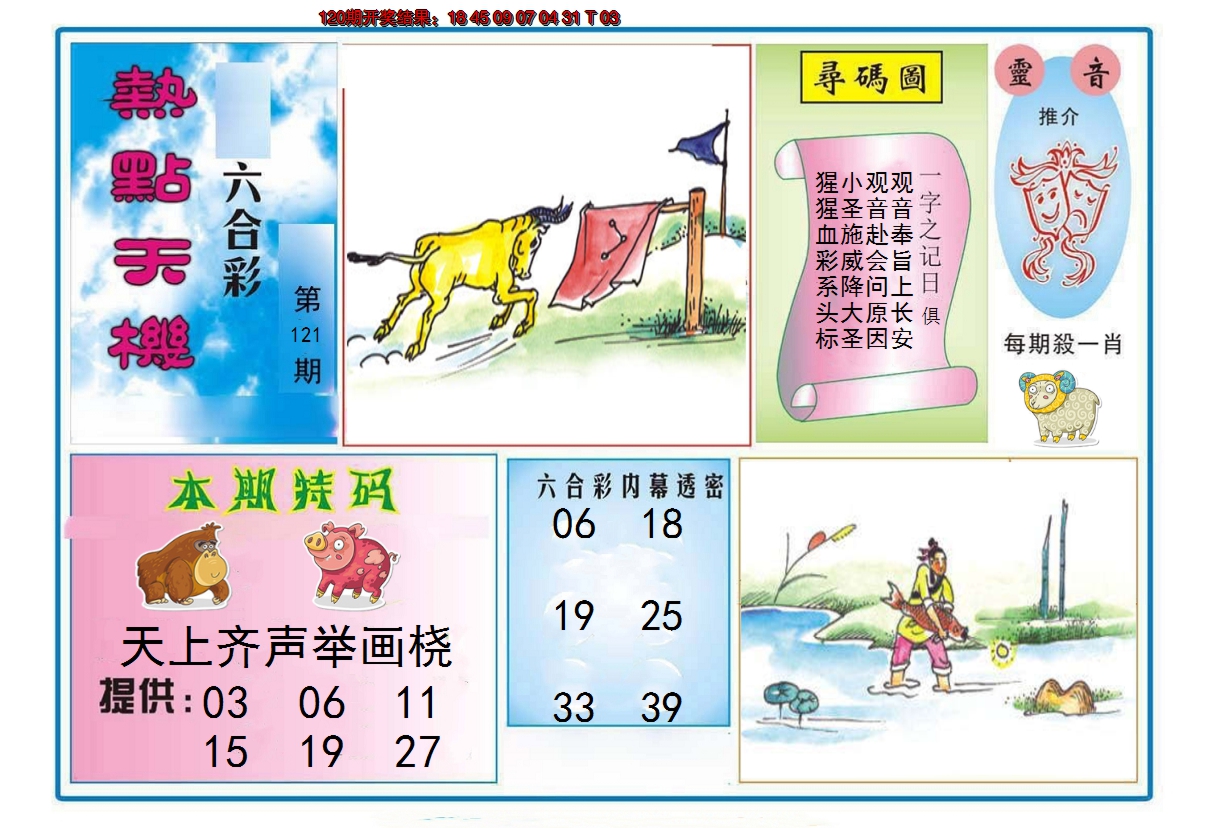 2024121期热点天机
