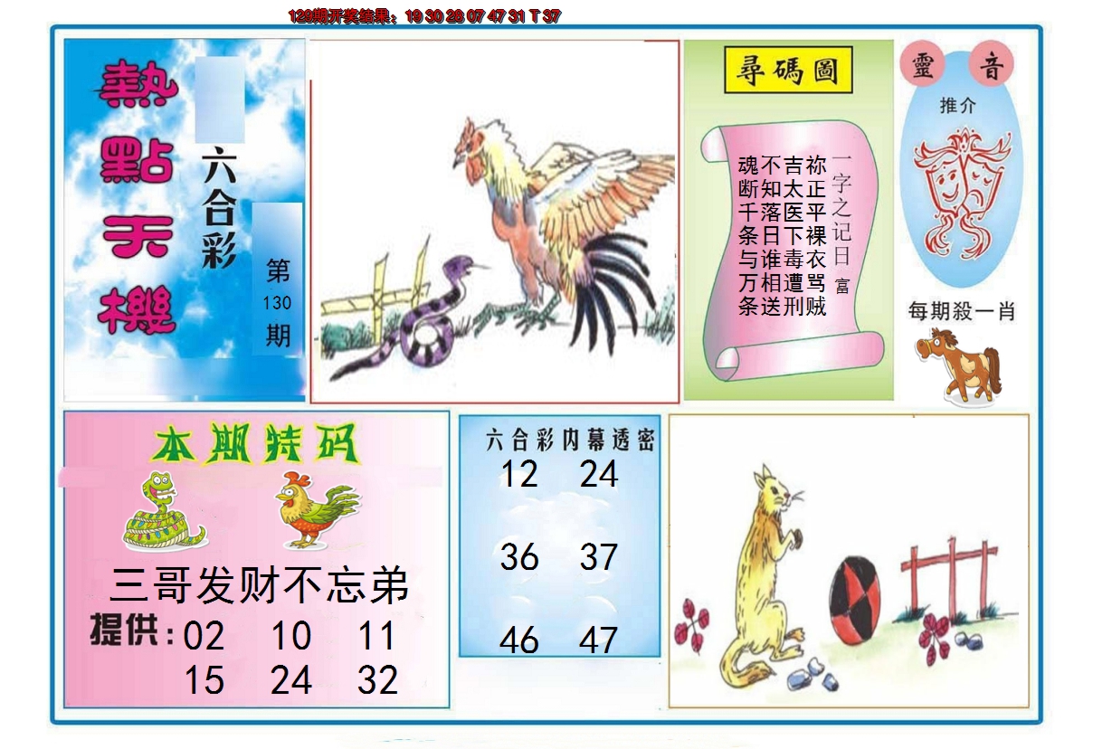 2024130期热点天机