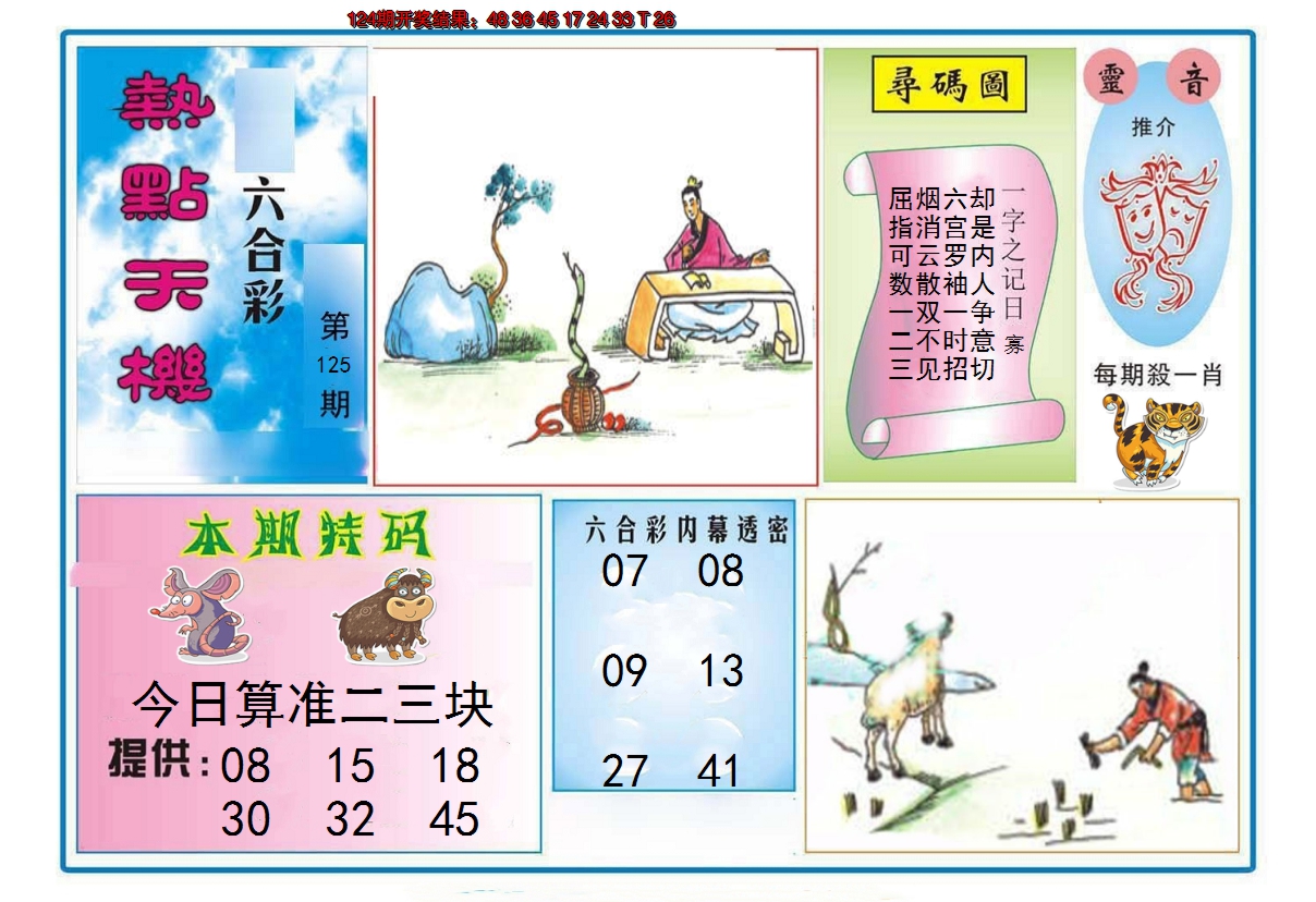 2024125期热点天机