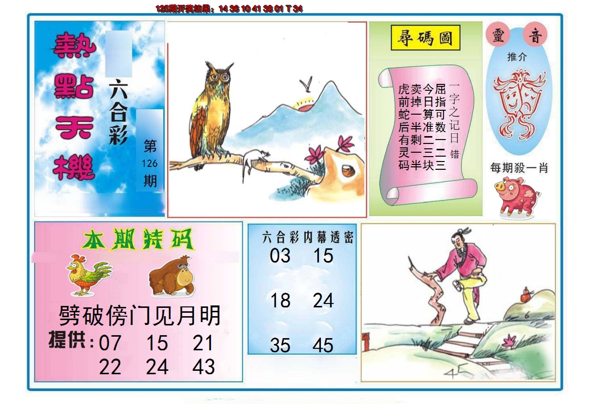 2024126期热点天机