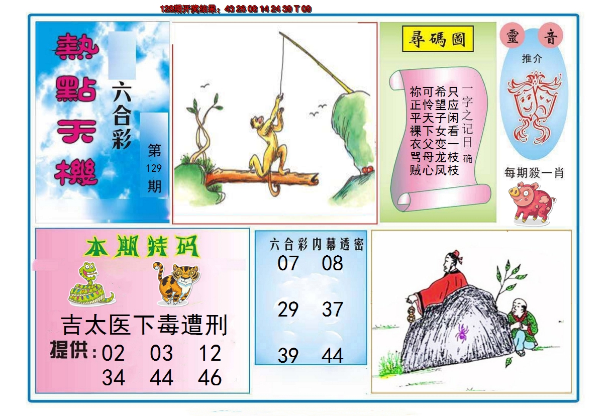 2024129期热点天机