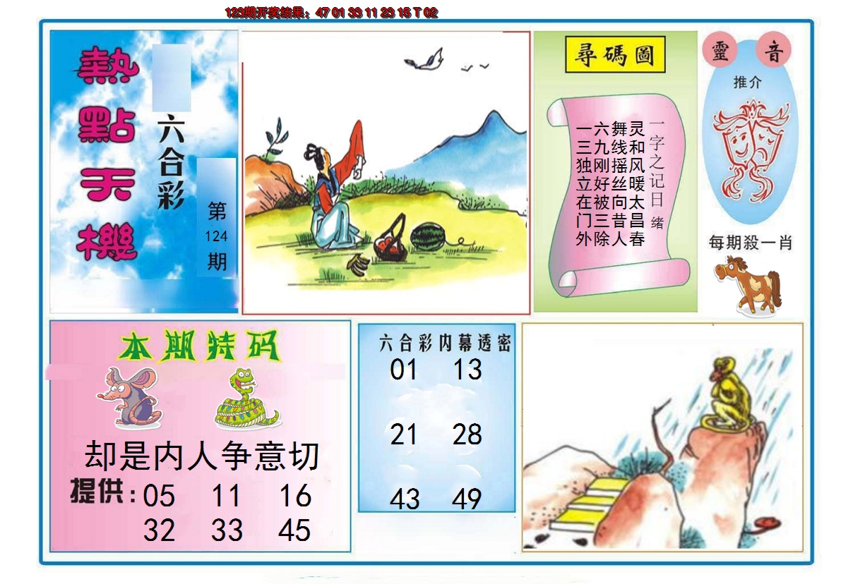 2024124期热点天机