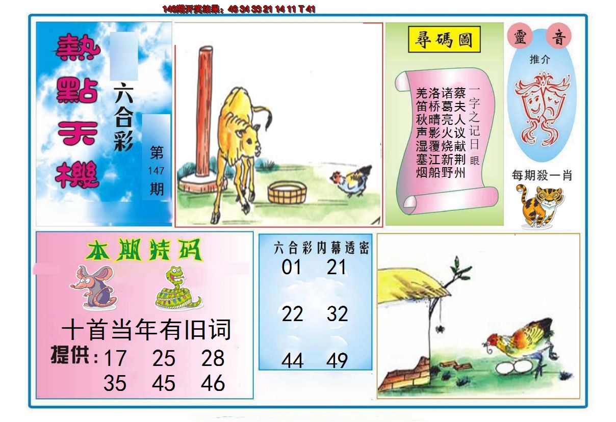 2024147期热点天机