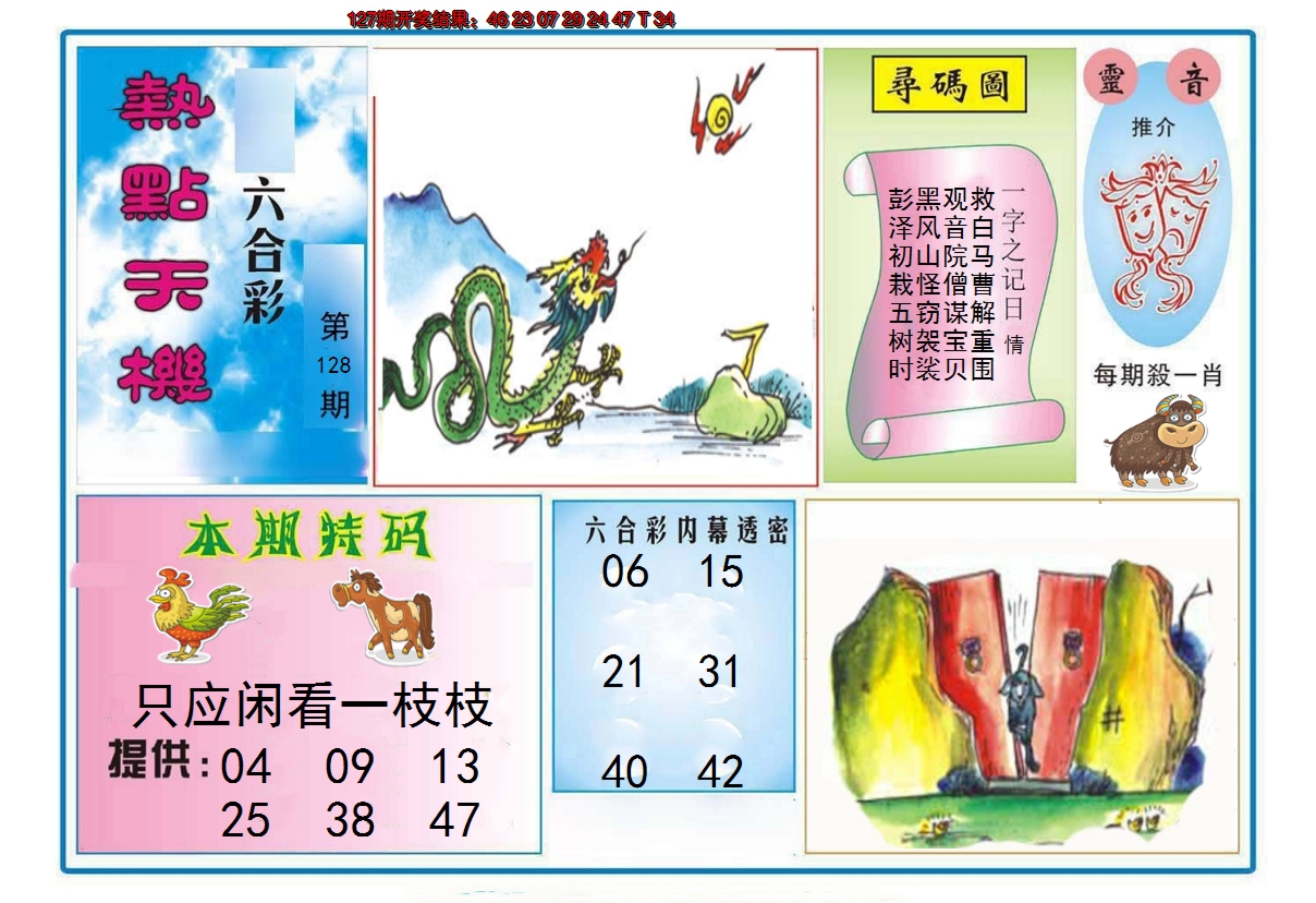 2024128期热点天机
