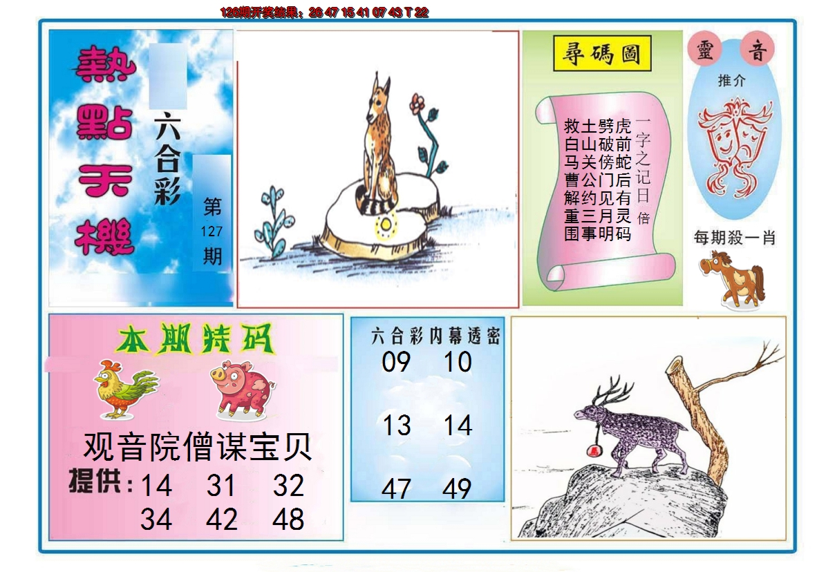 2024127期热点天机