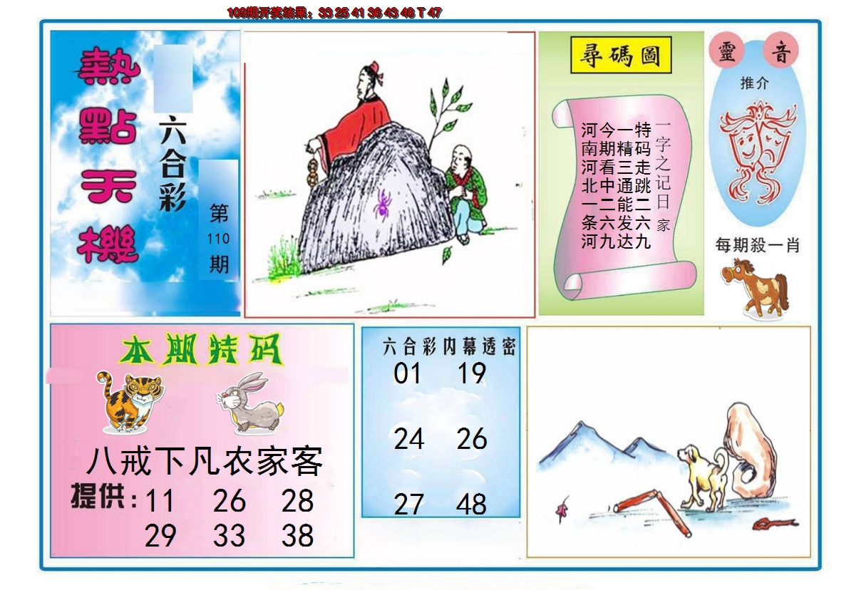 2024110期热点天机