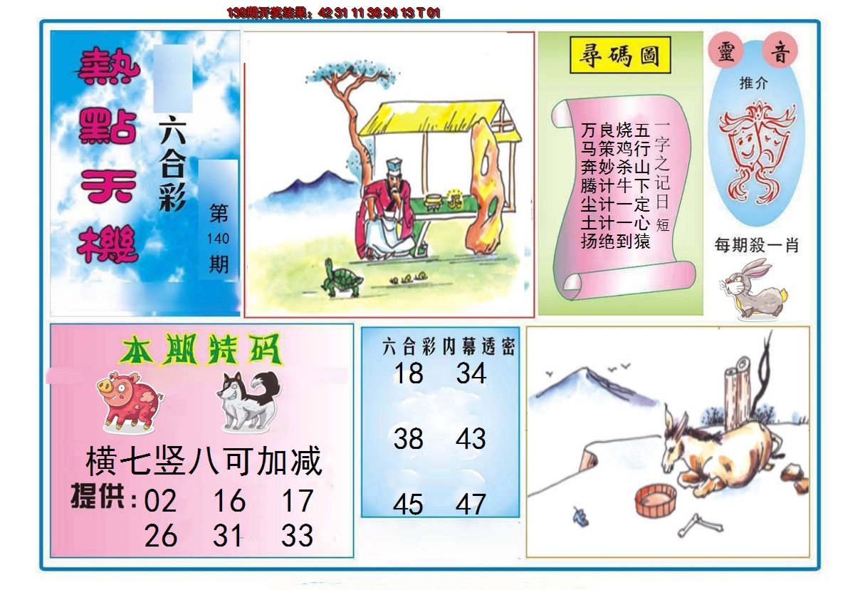 2024140期热点天机