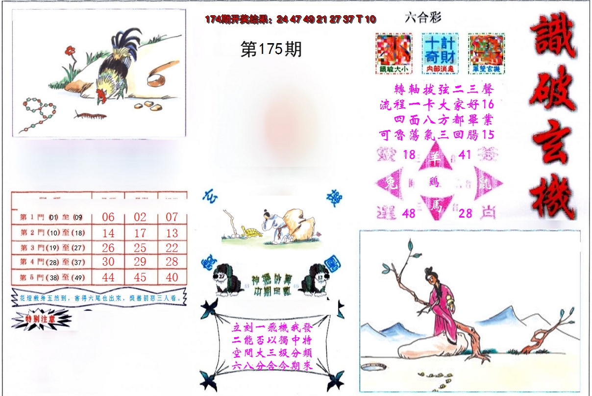 2024175期识破玄机