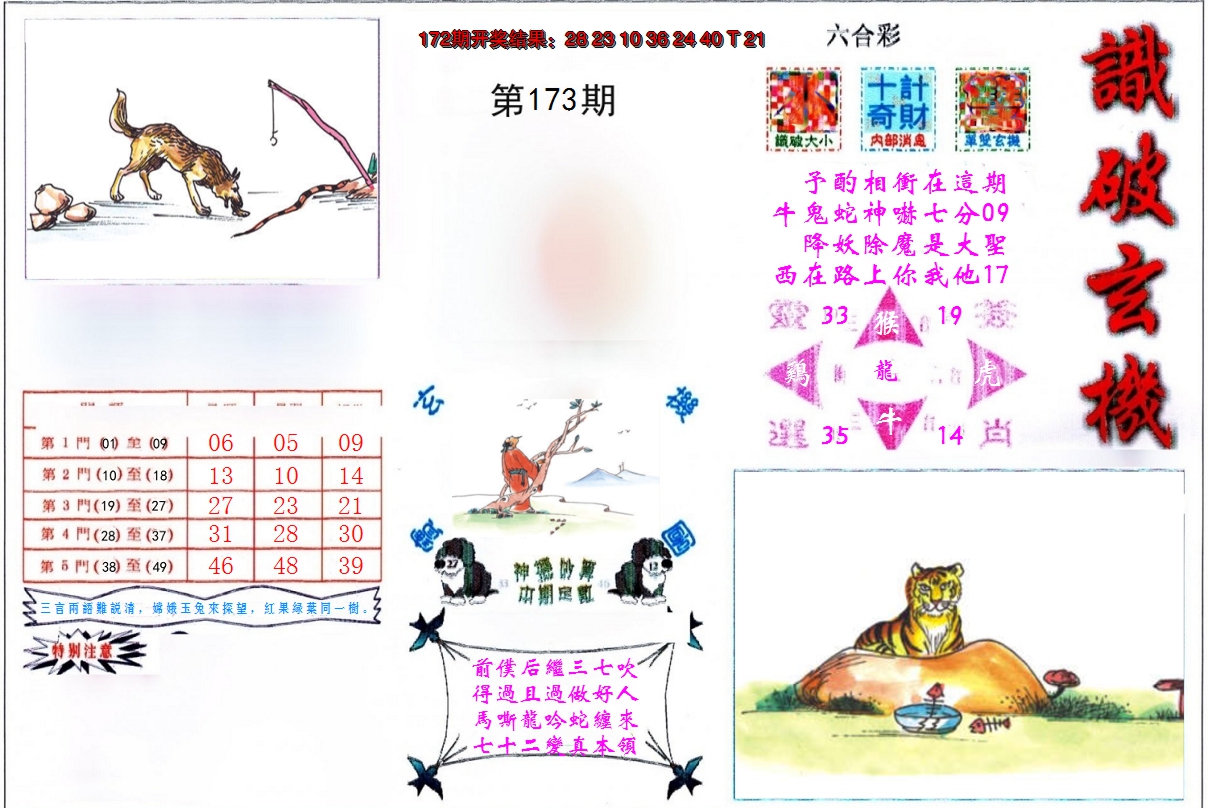2024173期识破玄机