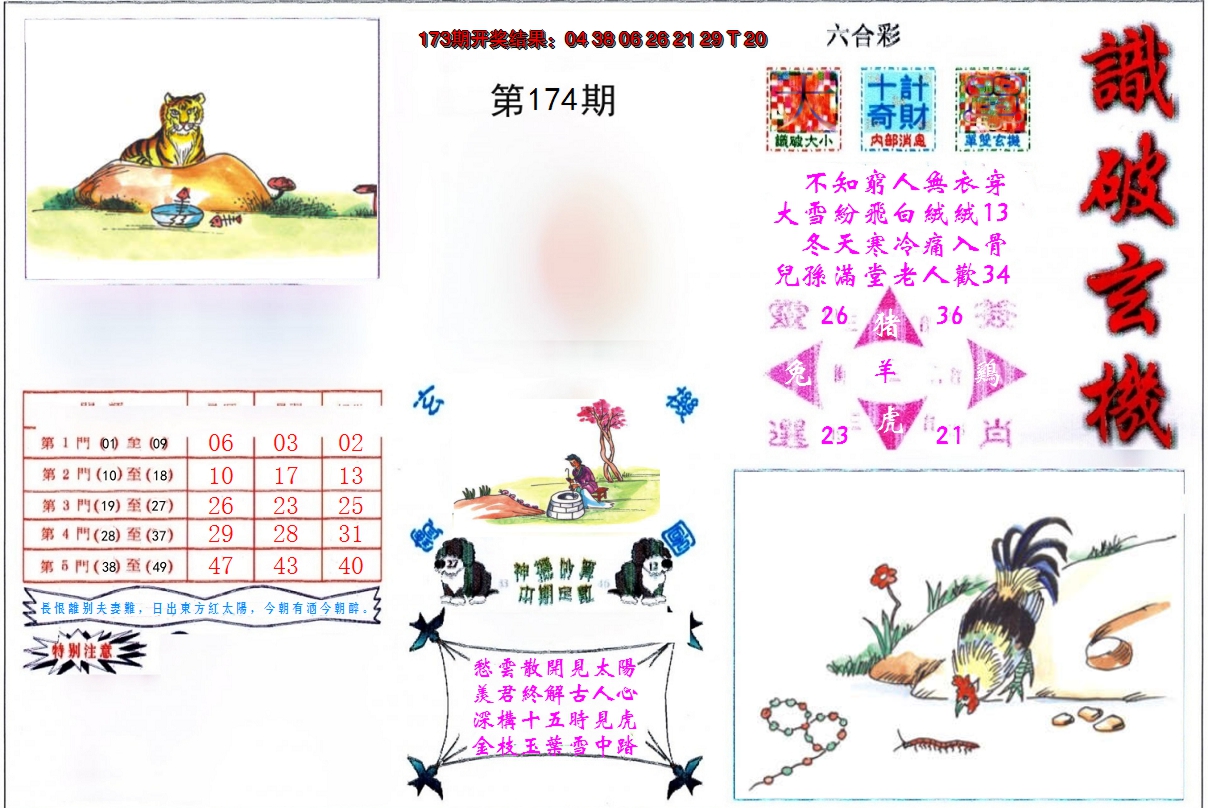 2024174期识破玄机