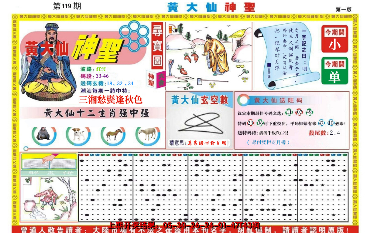 2024119期黄大仙神圣A