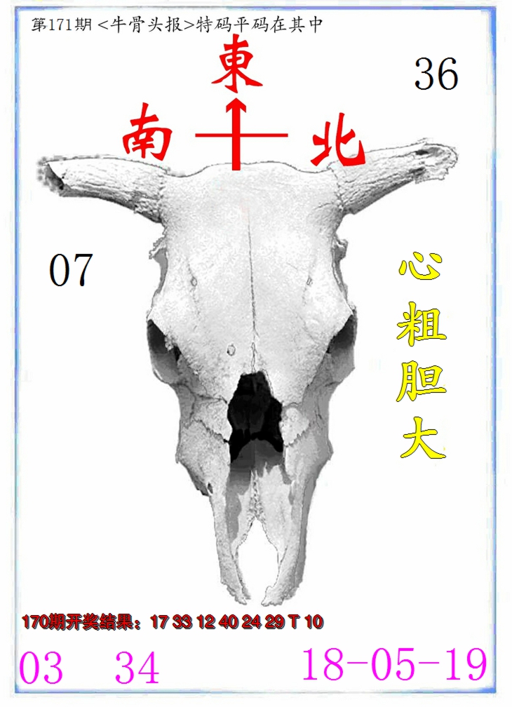 2024171期牛派系列7