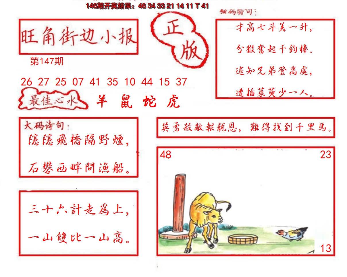2024147期旺角街边小报