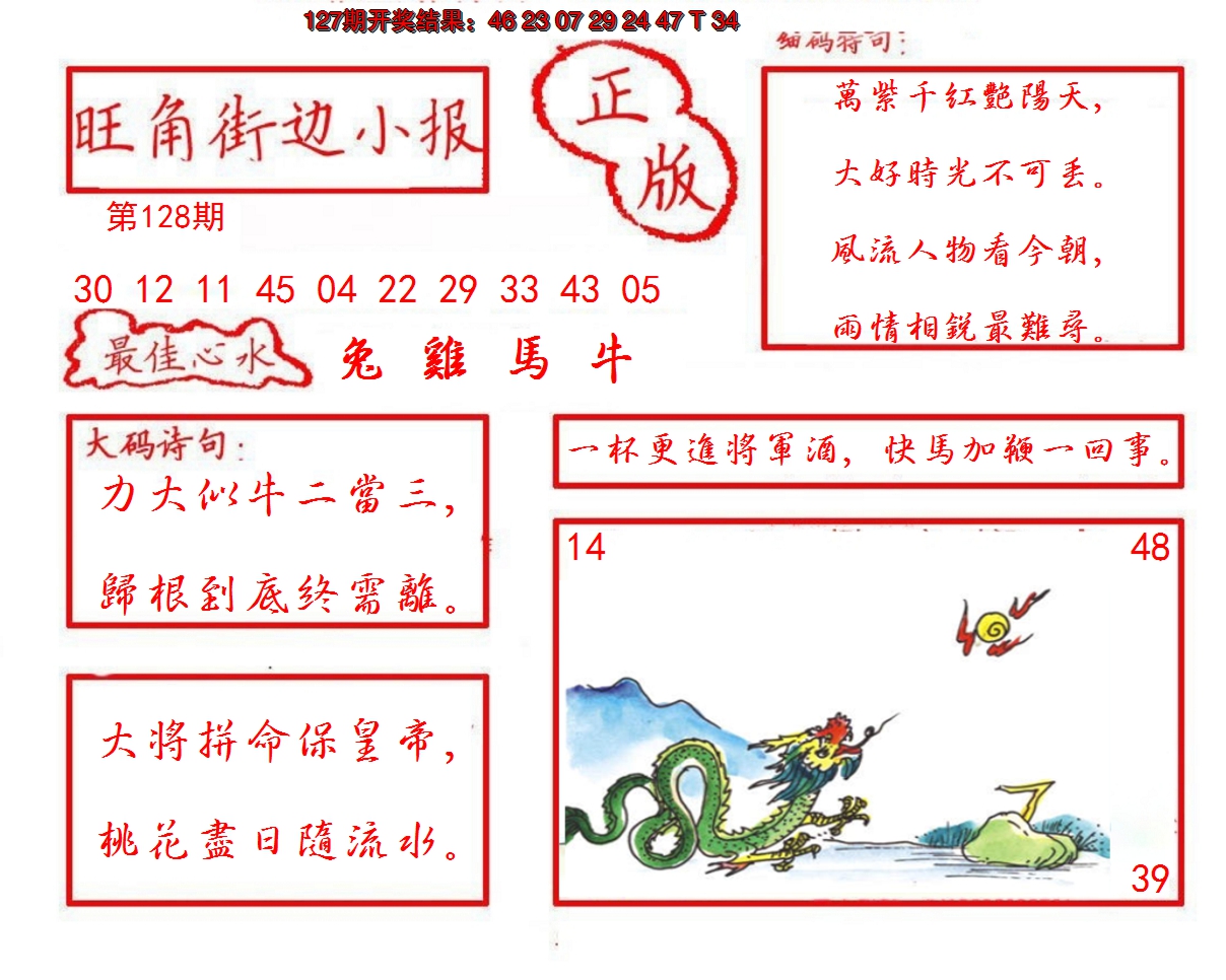 2024128期旺角街边小报