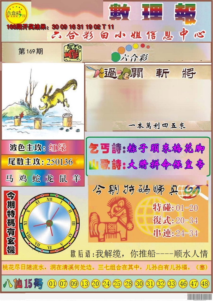 2024169期九龙数理报