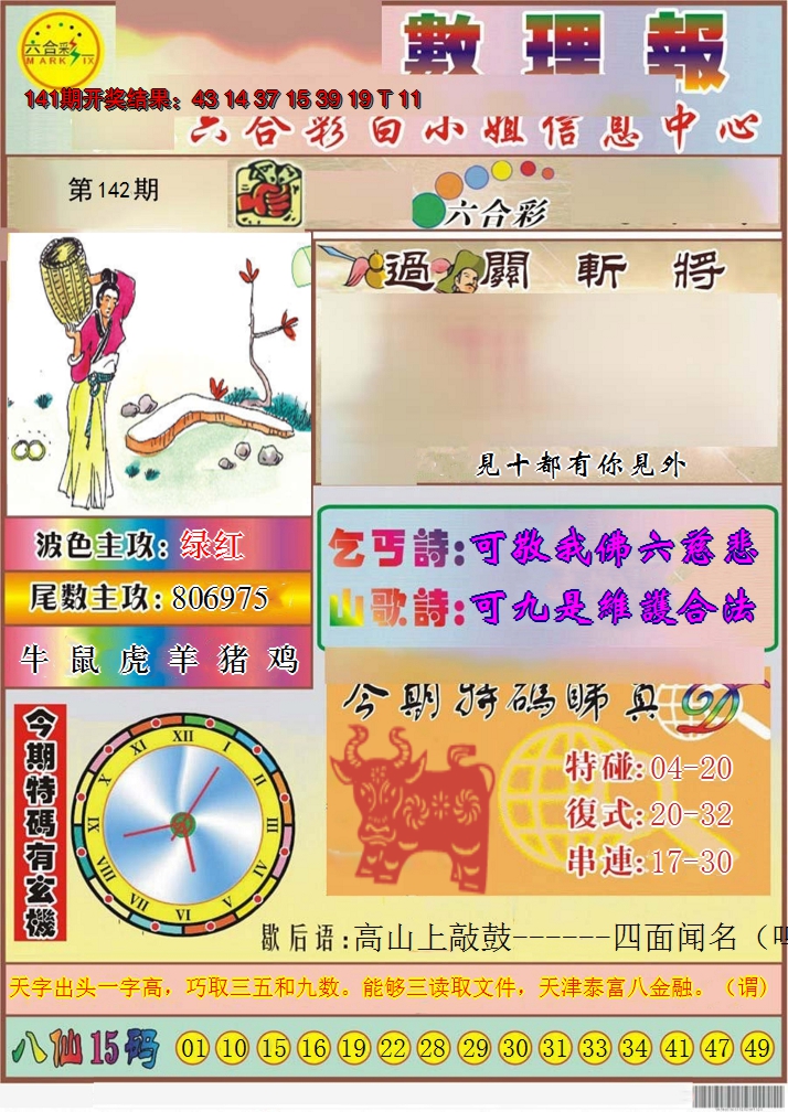 2024142期九龙数理报