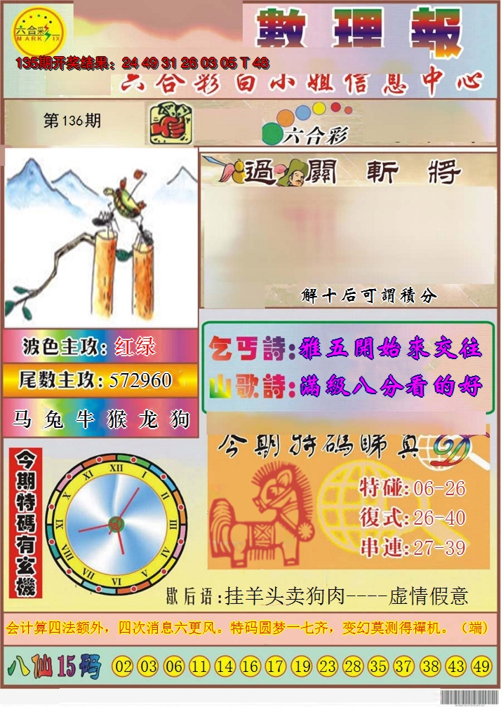 2024136期九龙数理报
