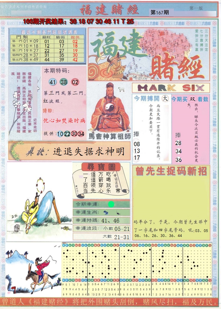 2024167期福建赌经A